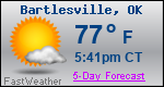 Weather Forecast for Bartlesville, OK